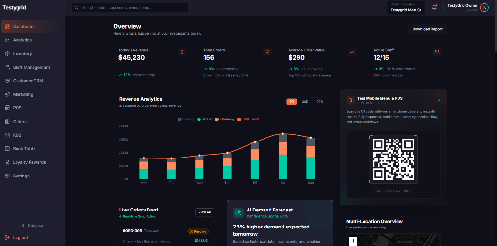 Product Showcase